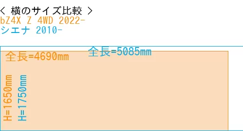 #bZ4X Z 4WD 2022- + シエナ 2010-